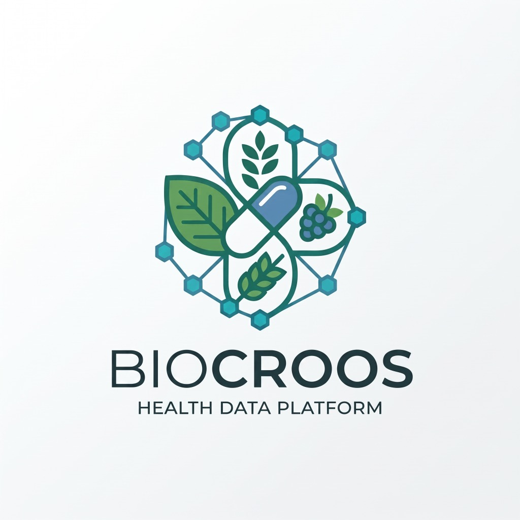 BioCroos Oficial